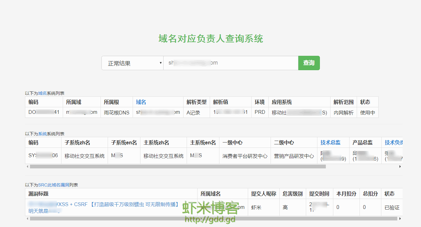 密码保护：域名对应负责人查询系统 php查询脚本